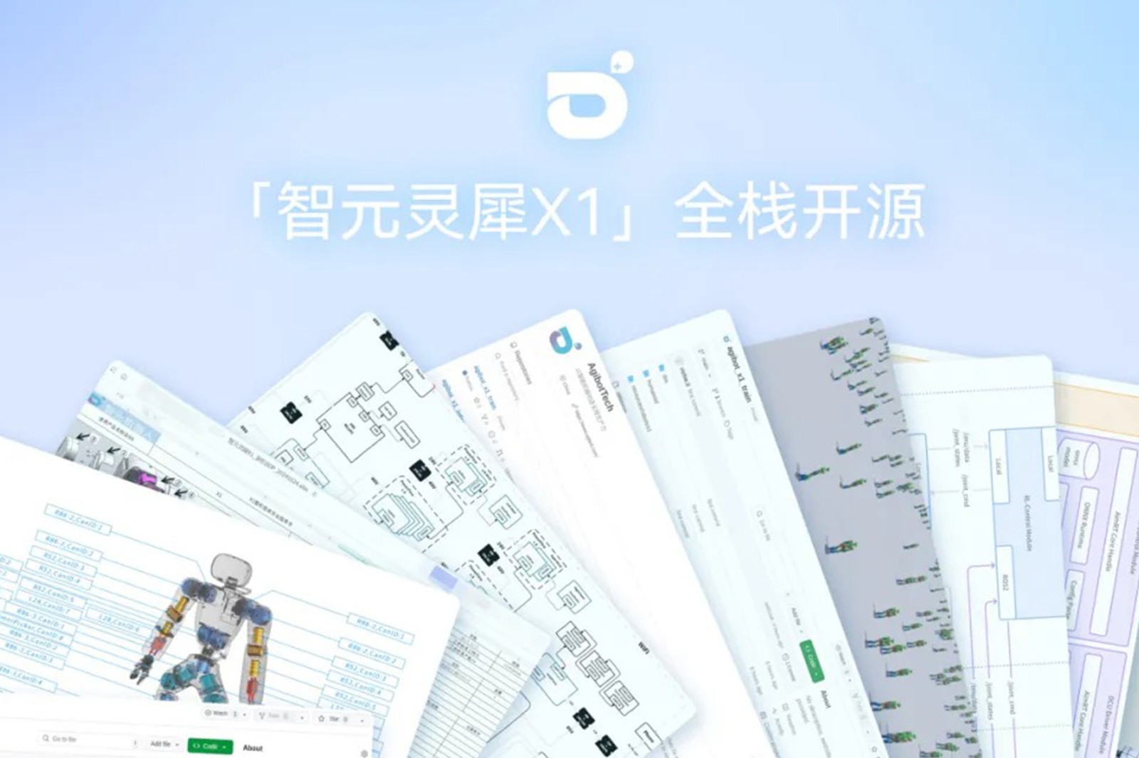 “0元购”软硬件全套图纸和代码 | LD乐动灵犀X1开源项目水灵灵地上线了!