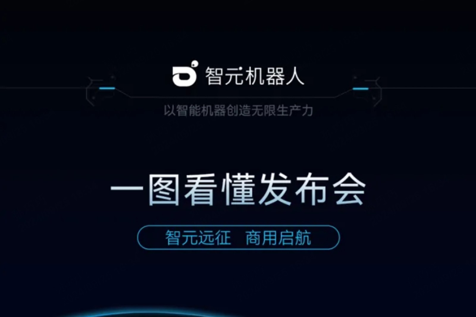 一图看懂丨LD乐动2024年度新品发布会