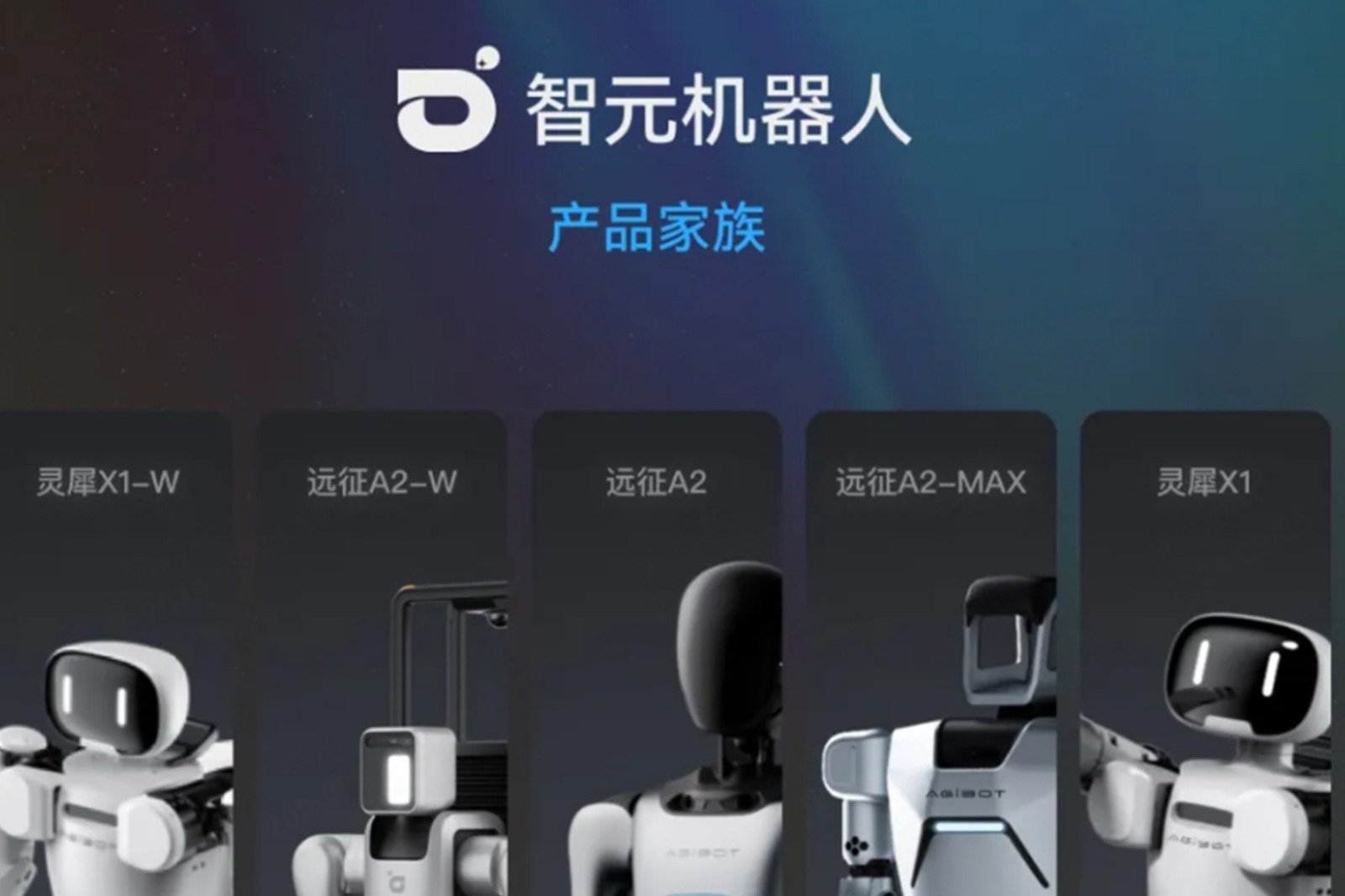 一图读懂 丨 LD乐动机器人销售策略